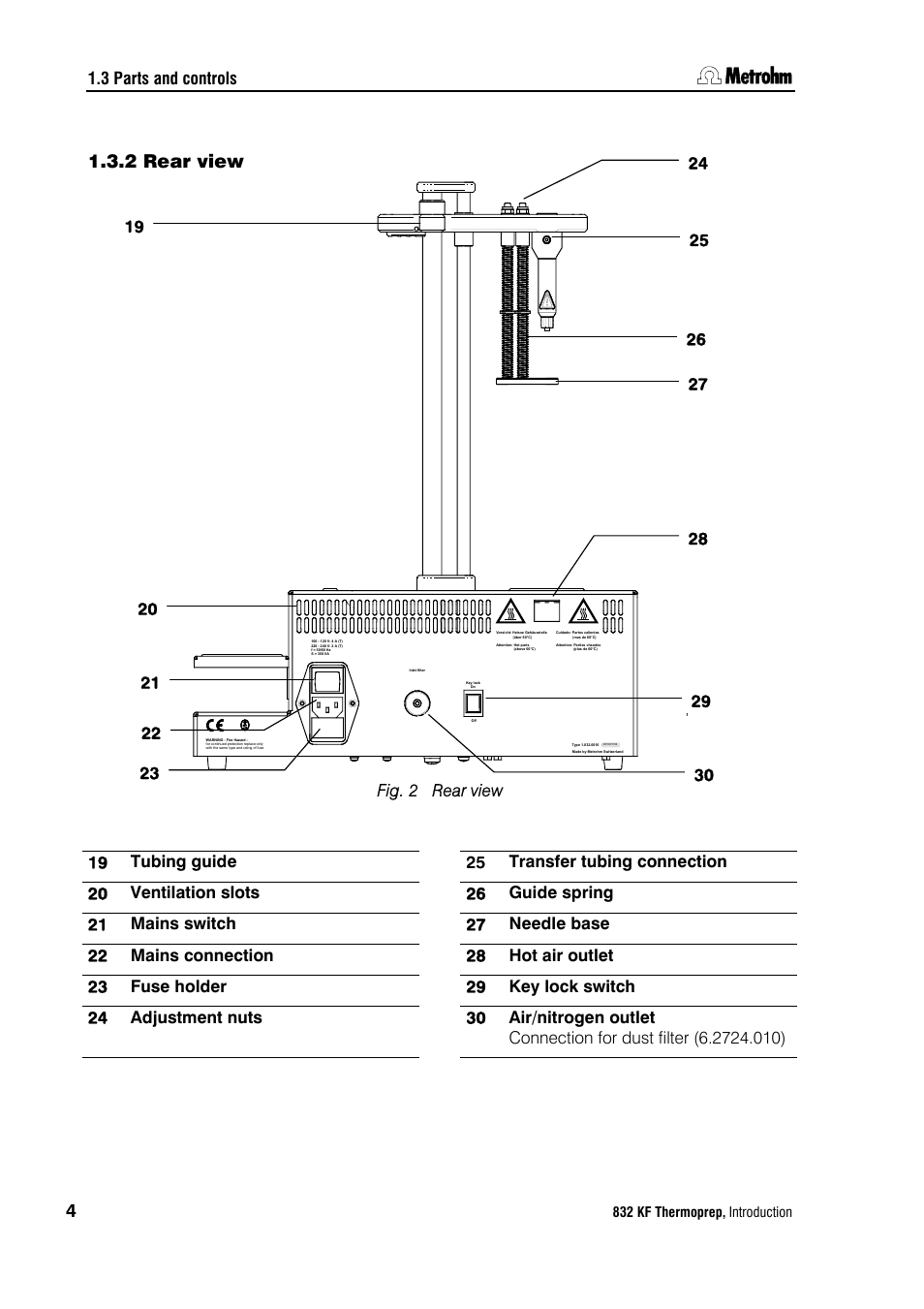 2 rear view, Rear view, Fig. 2 | 3 parts and controls | Metrohm 832 KF Thermoprep User Manual | Page 8 / 36