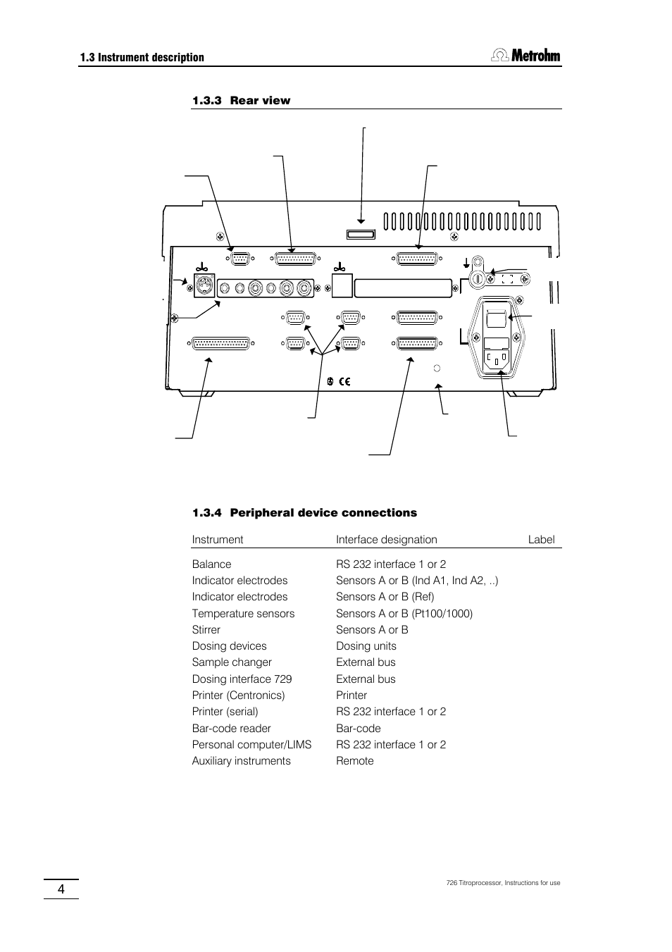 Metrohm 726 Titroprocessor User Manual | Page 10 / 307