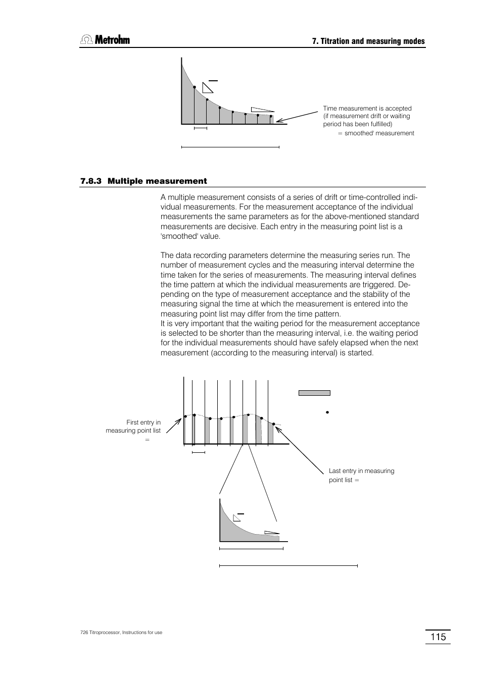 Metrohm 726 Titroprocessor User Manual | Page 121 / 307