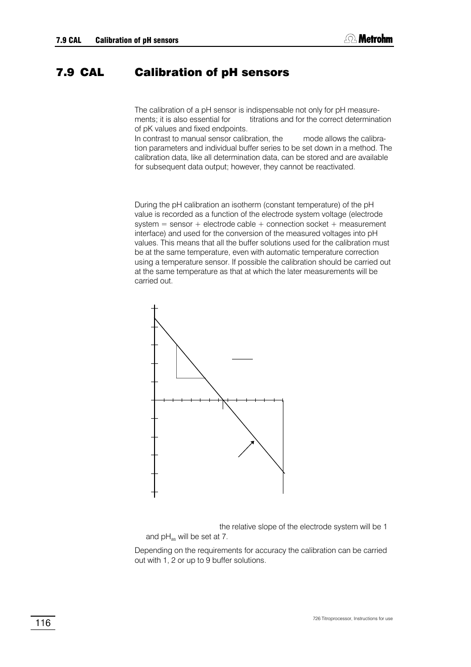 9 cal calibration of ph sensors | Metrohm 726 Titroprocessor User Manual | Page 122 / 307