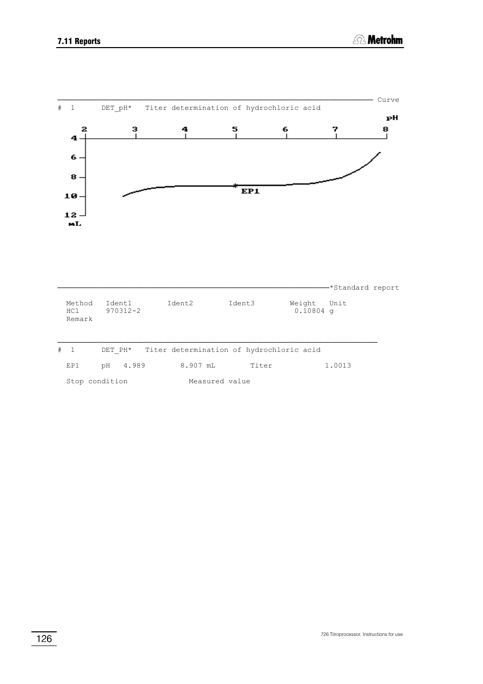 Metrohm 726 Titroprocessor User Manual | Page 132 / 307