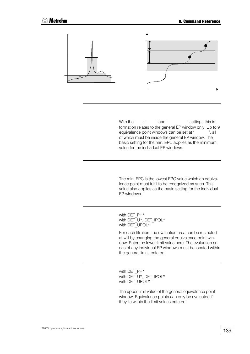 Metrohm 726 Titroprocessor User Manual | Page 145 / 307