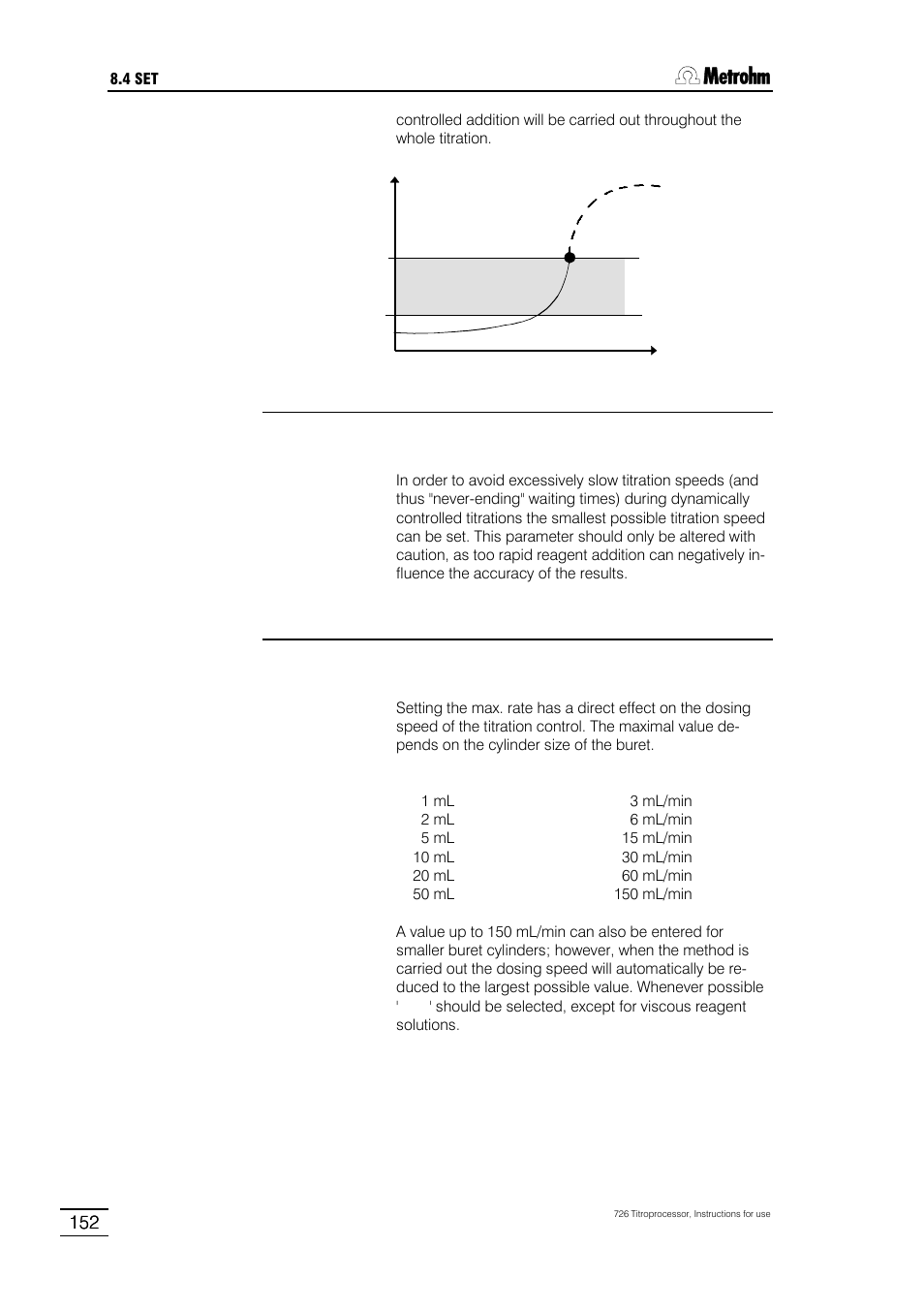 Metrohm 726 Titroprocessor User Manual | Page 158 / 307