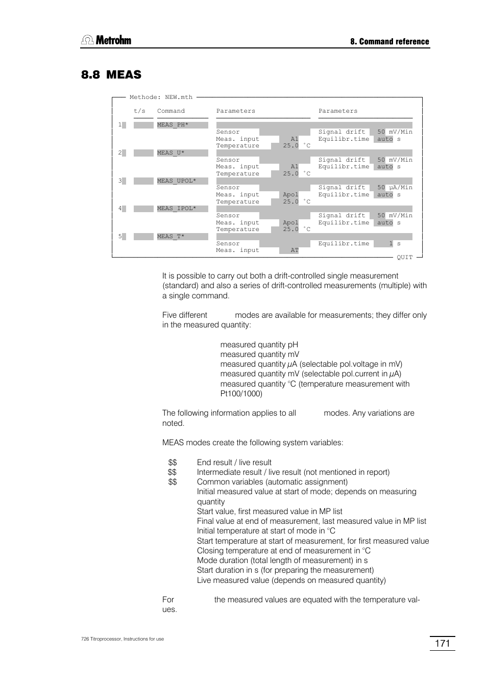 8 meas, 1 standard measurement, 2 multiple measurement | 3 curve display in meas modes | Metrohm 726 Titroprocessor User Manual | Page 177 / 307