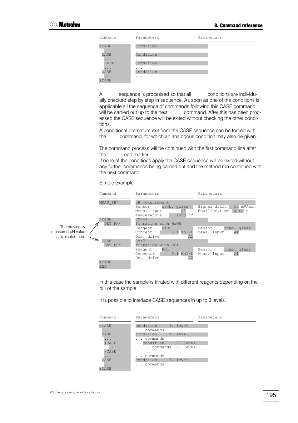 Metrohm 726 Titroprocessor User Manual | Page 201 / 307