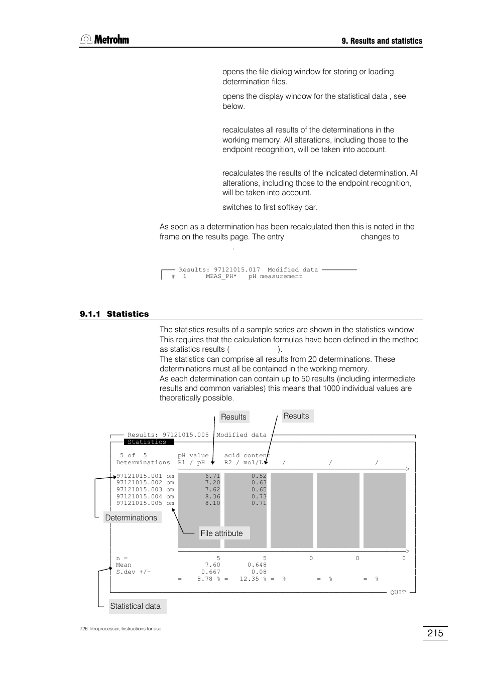 Metrohm 726 Titroprocessor User Manual | Page 221 / 307