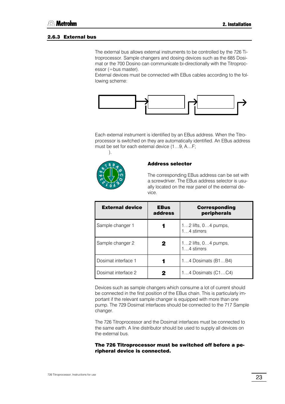 Metrohm 726 Titroprocessor User Manual | Page 29 / 307