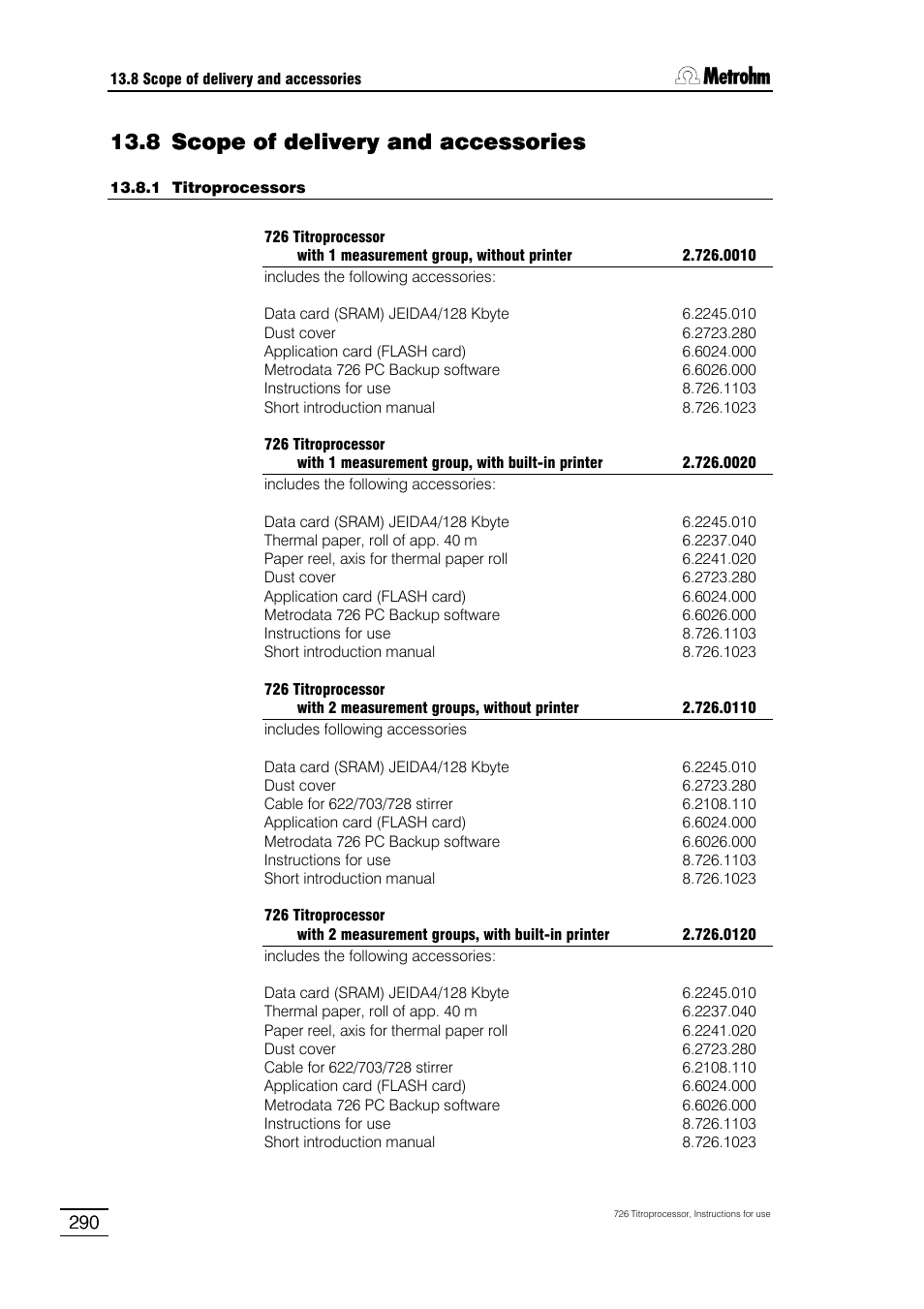 Scope of delivery and accessories, 1 titroprocessors, 2 options | Metrohm 726 Titroprocessor User Manual | Page 296 / 307