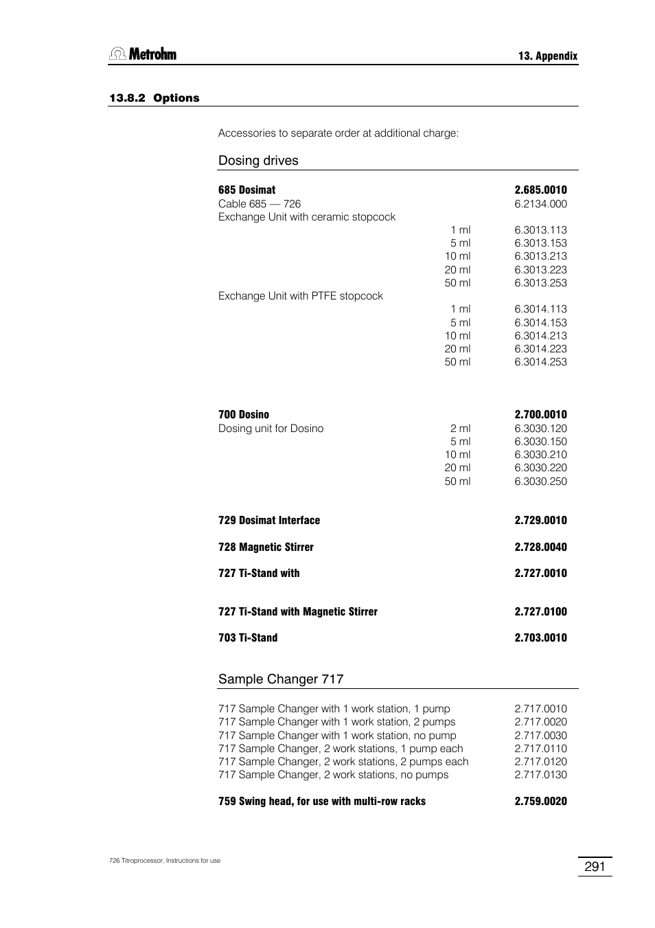 Dosing drives, Sample changer 717 | Metrohm 726 Titroprocessor User Manual | Page 297 / 307