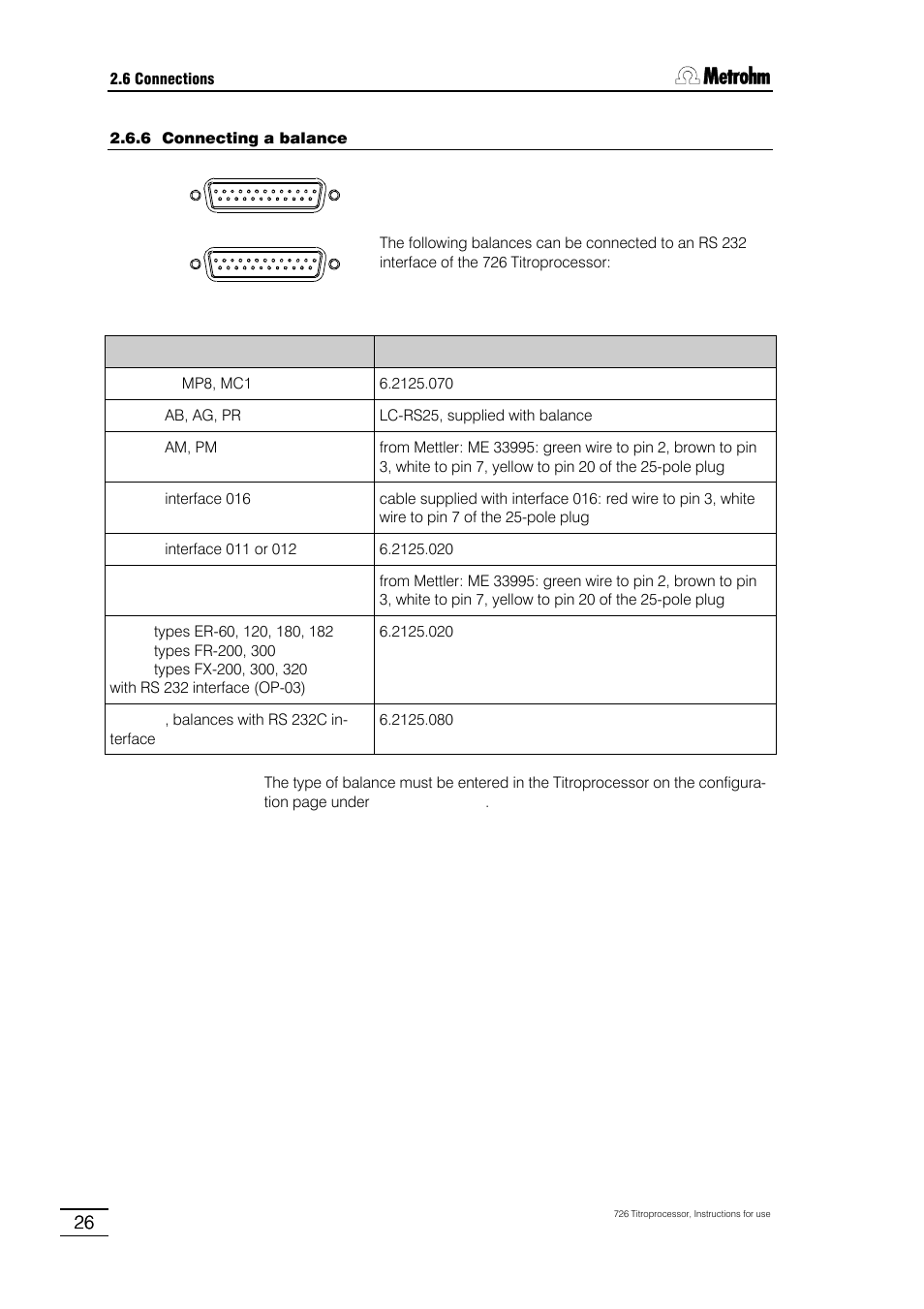 Metrohm 726 Titroprocessor User Manual | Page 32 / 307