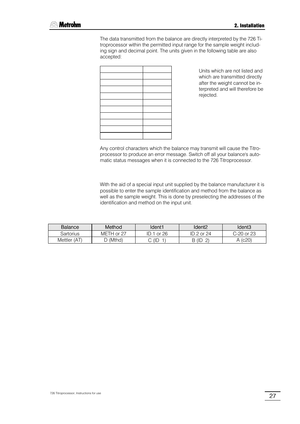 Metrohm 726 Titroprocessor User Manual | Page 33 / 307