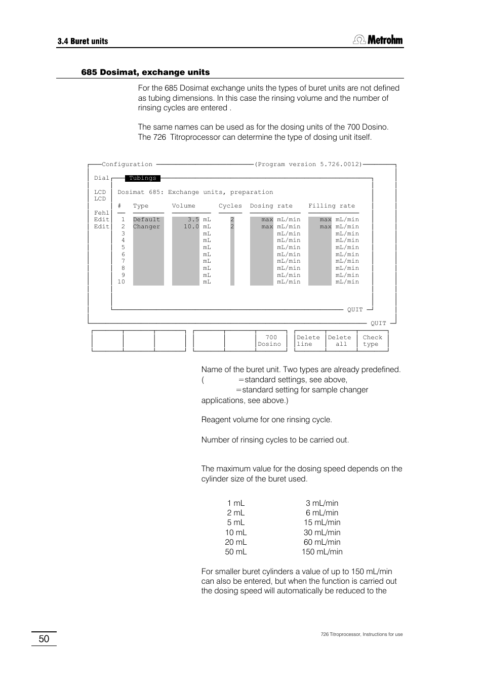 Metrohm 726 Titroprocessor User Manual | Page 56 / 307