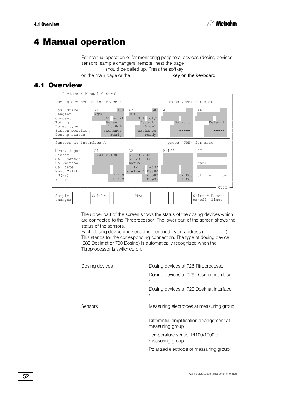 4 manual operation, 1 overview | Metrohm 726 Titroprocessor User Manual | Page 58 / 307