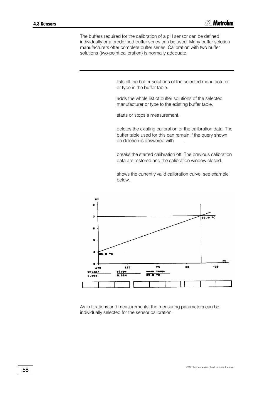 Metrohm 726 Titroprocessor User Manual | Page 64 / 307