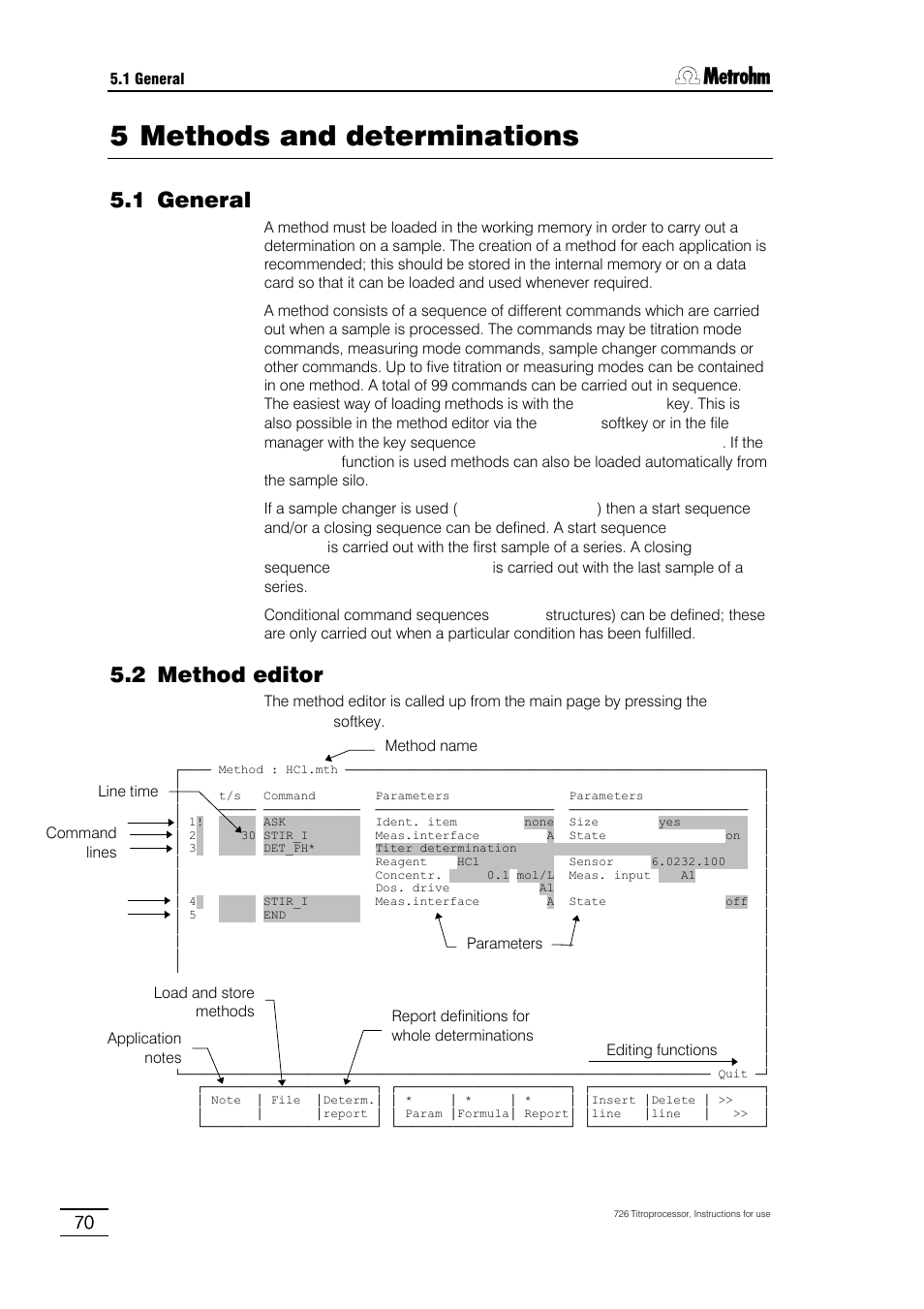 5 methods and determinations, 1 general 5.2 method editor, 1 load method | 2 create new method, 3 softkeys and their functions, 4 determination report, 1 general, 2 method editor | Metrohm 726 Titroprocessor User Manual | Page 76 / 307