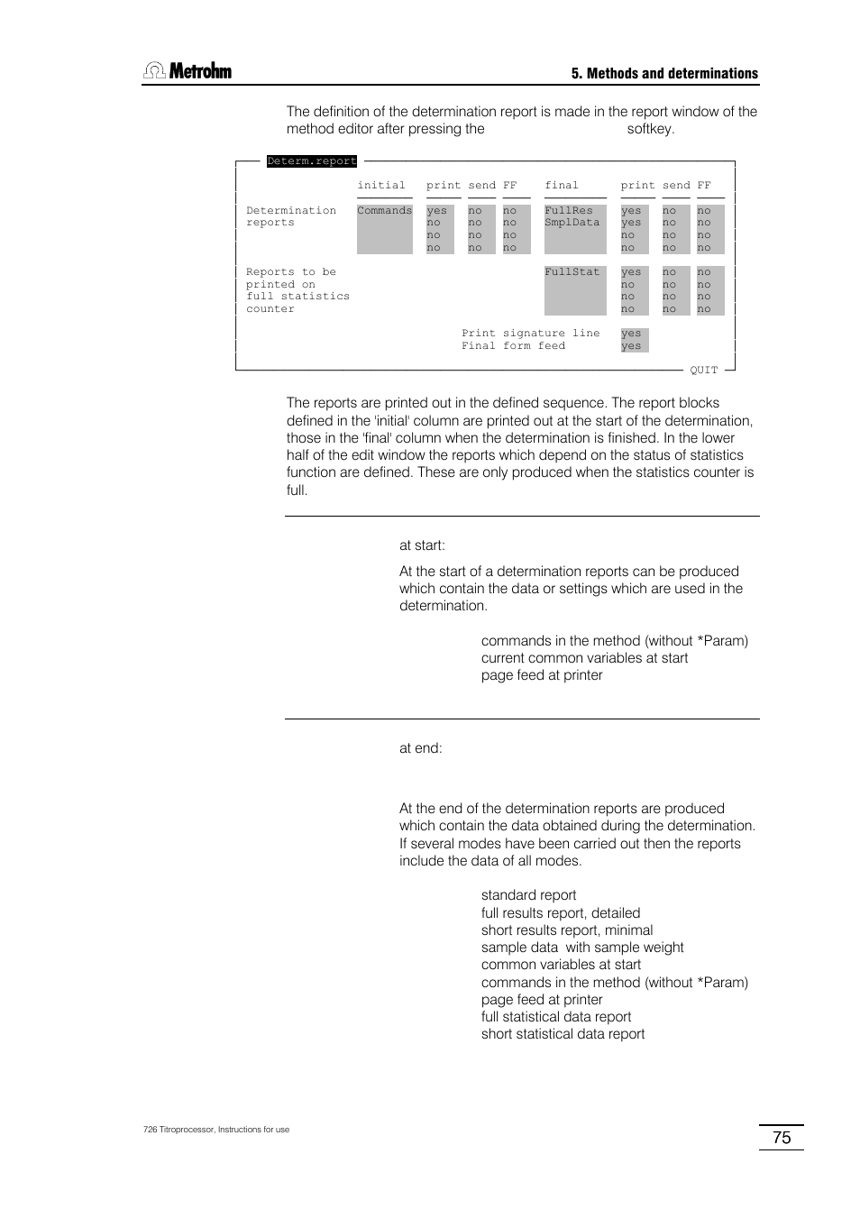 Metrohm 726 Titroprocessor User Manual | Page 81 / 307