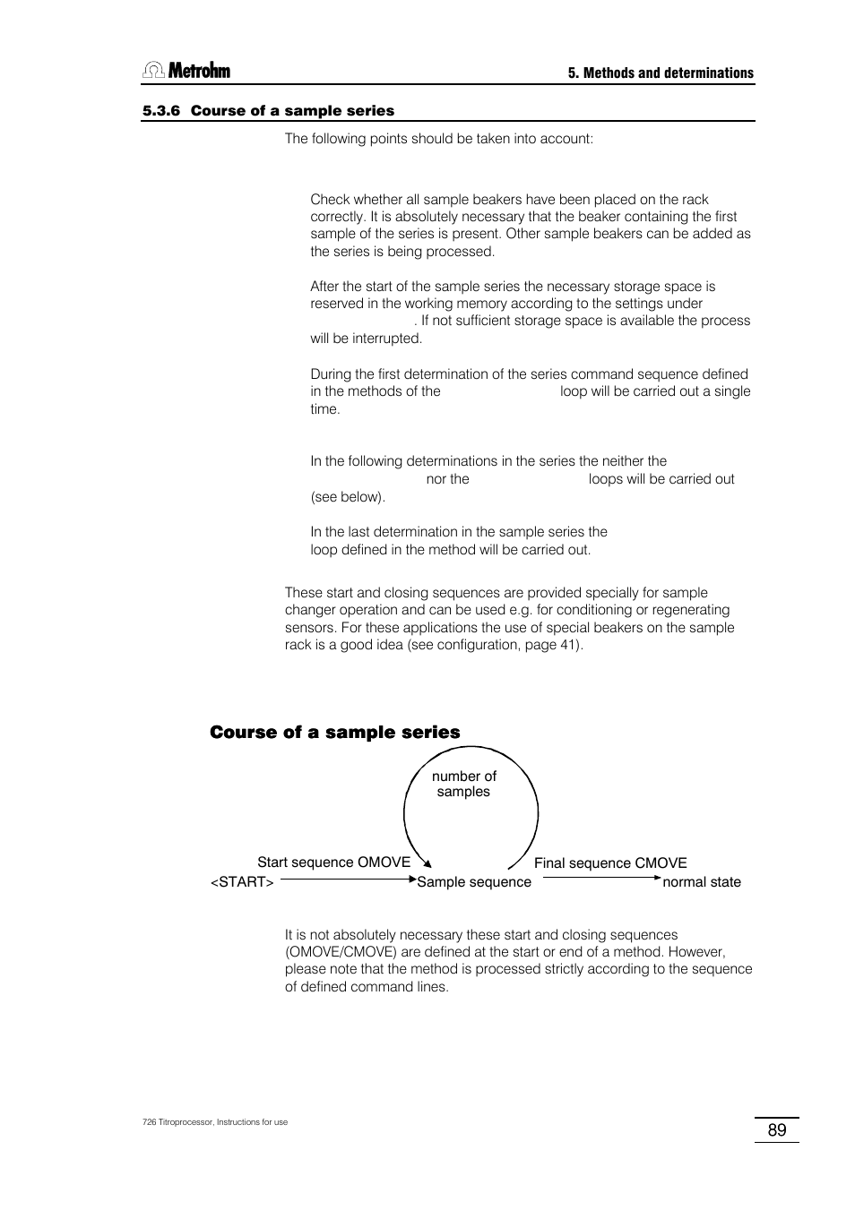 Course of a sample series | Metrohm 726 Titroprocessor User Manual | Page 95 / 307