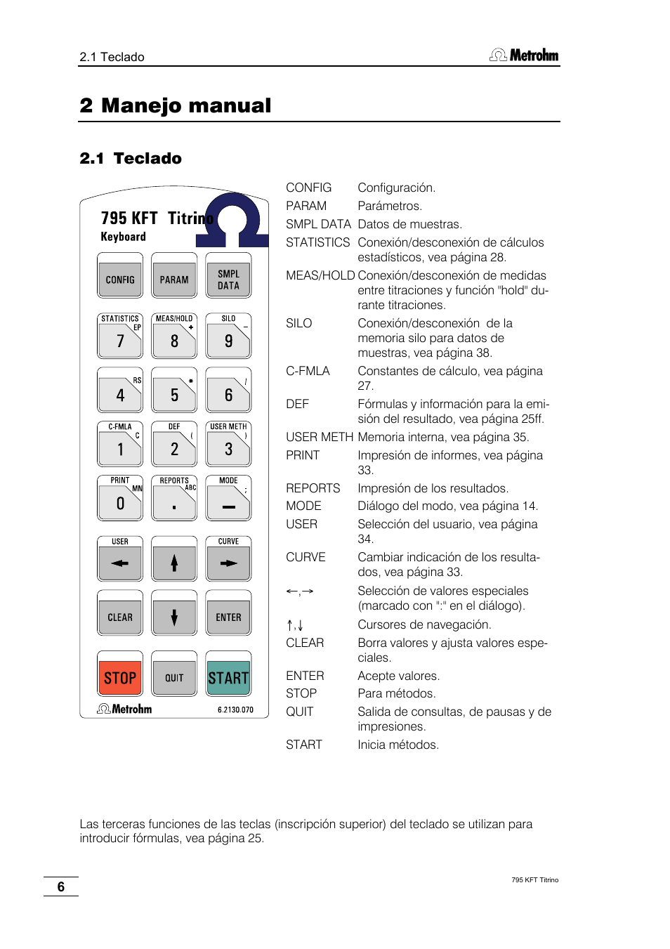 2 manejo manual, 1 teclado | Metrohm 795 KFT Titrino User Manual | Page 10 / 154