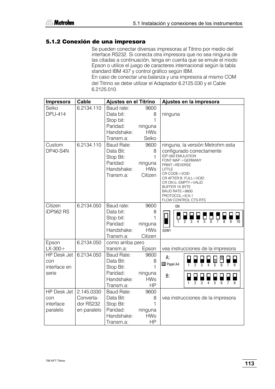 2 conexión de una impresora | Metrohm 795 KFT Titrino User Manual | Page 117 / 154