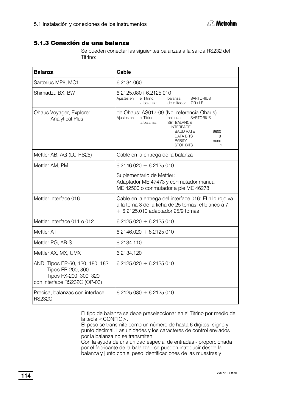 3 conexión de una balanza | Metrohm 795 KFT Titrino User Manual | Page 118 / 154