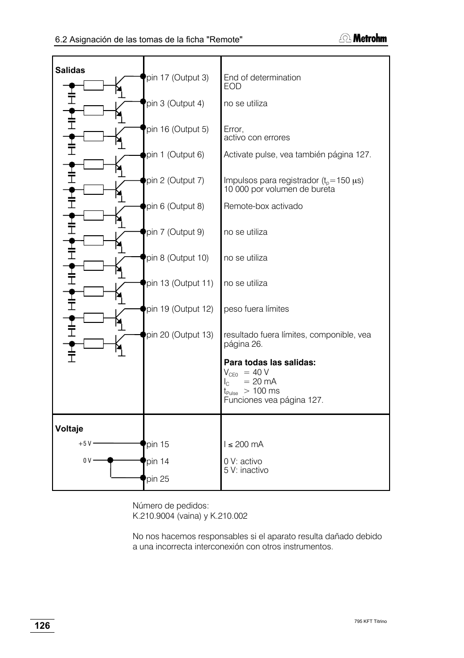 Metrohm 795 KFT Titrino User Manual | Page 130 / 154