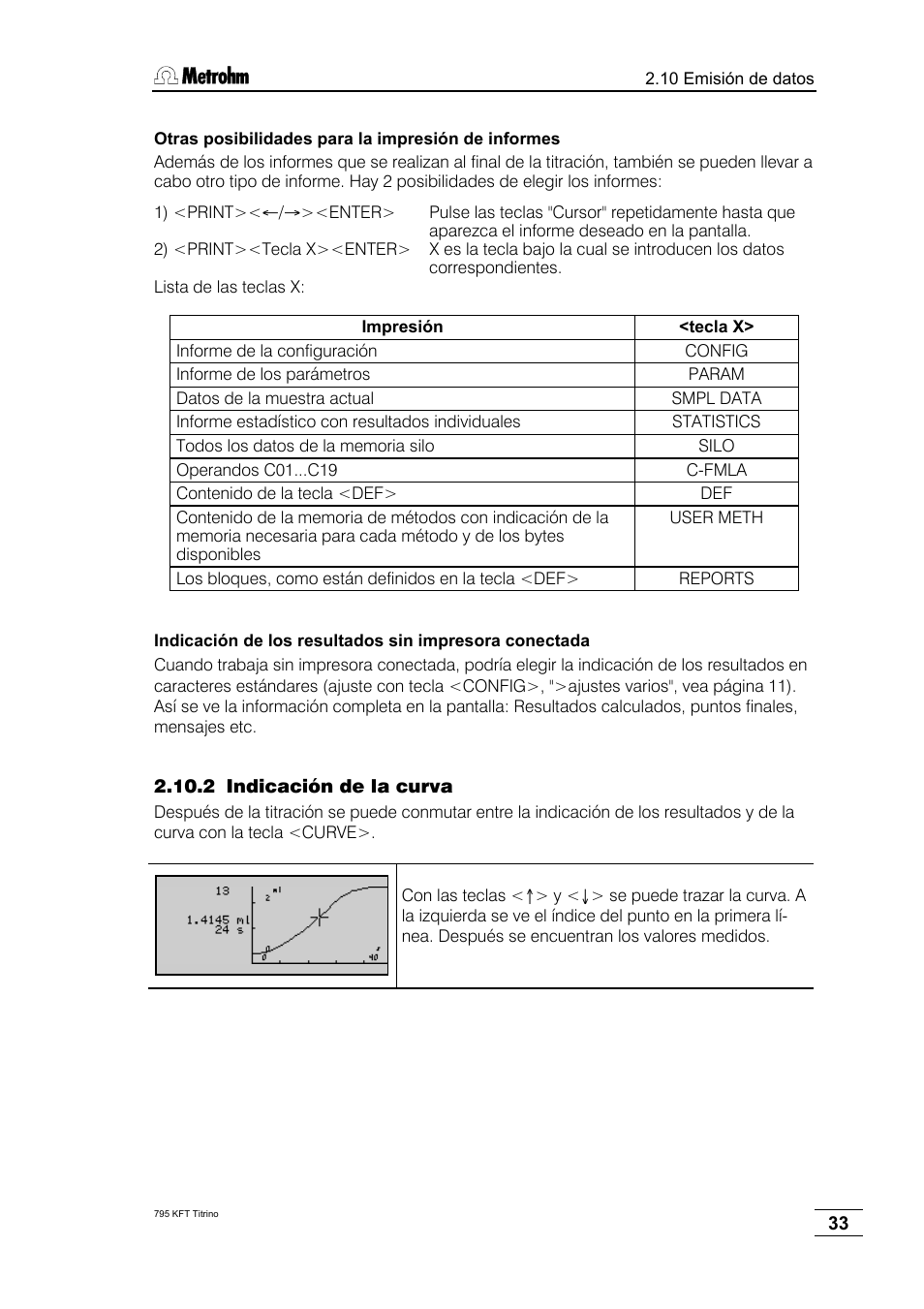 2 indicación de la curva | Metrohm 795 KFT Titrino User Manual | Page 37 / 154