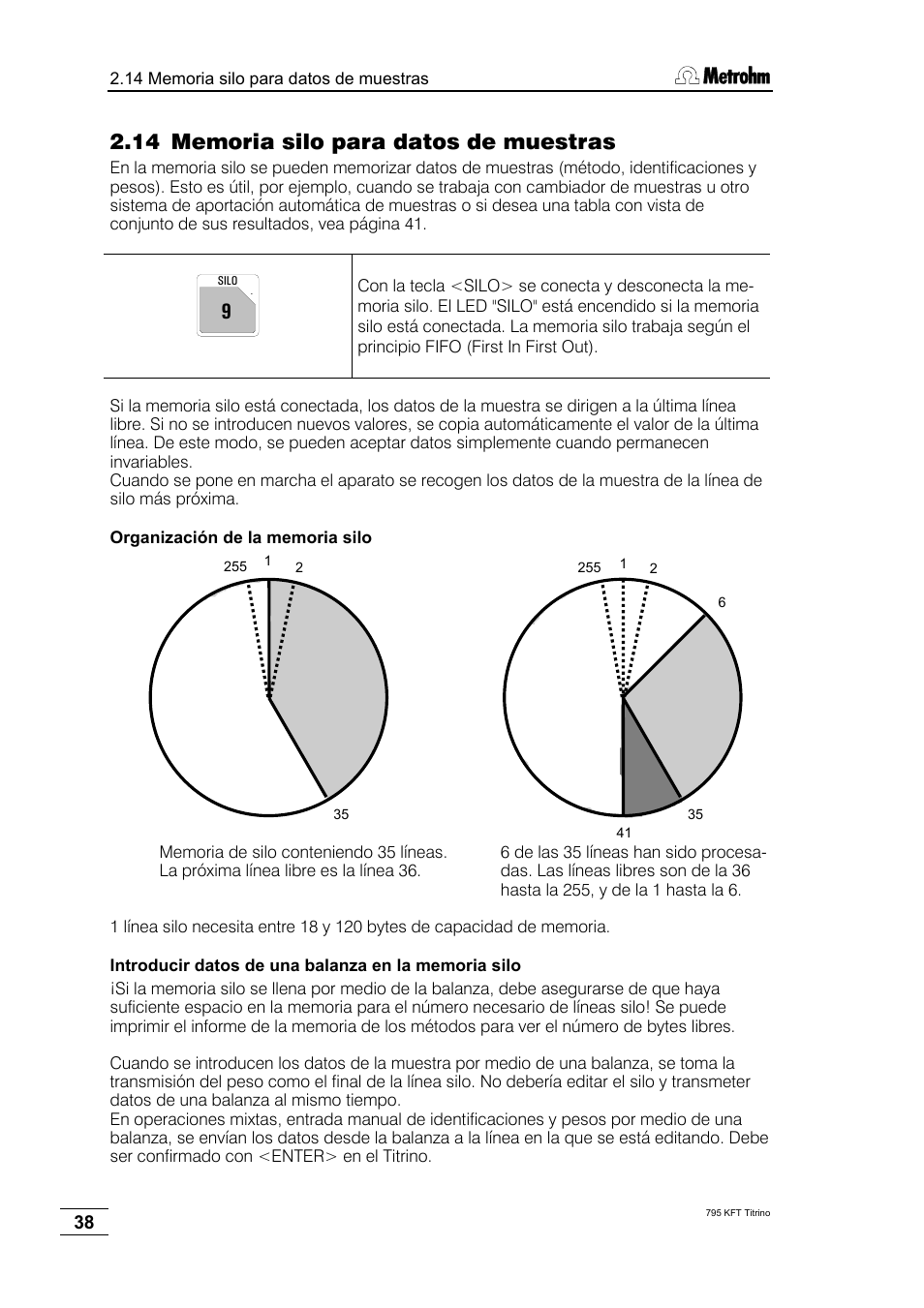 14 memoria silo para datos de muestras | Metrohm 795 KFT Titrino User Manual | Page 42 / 154