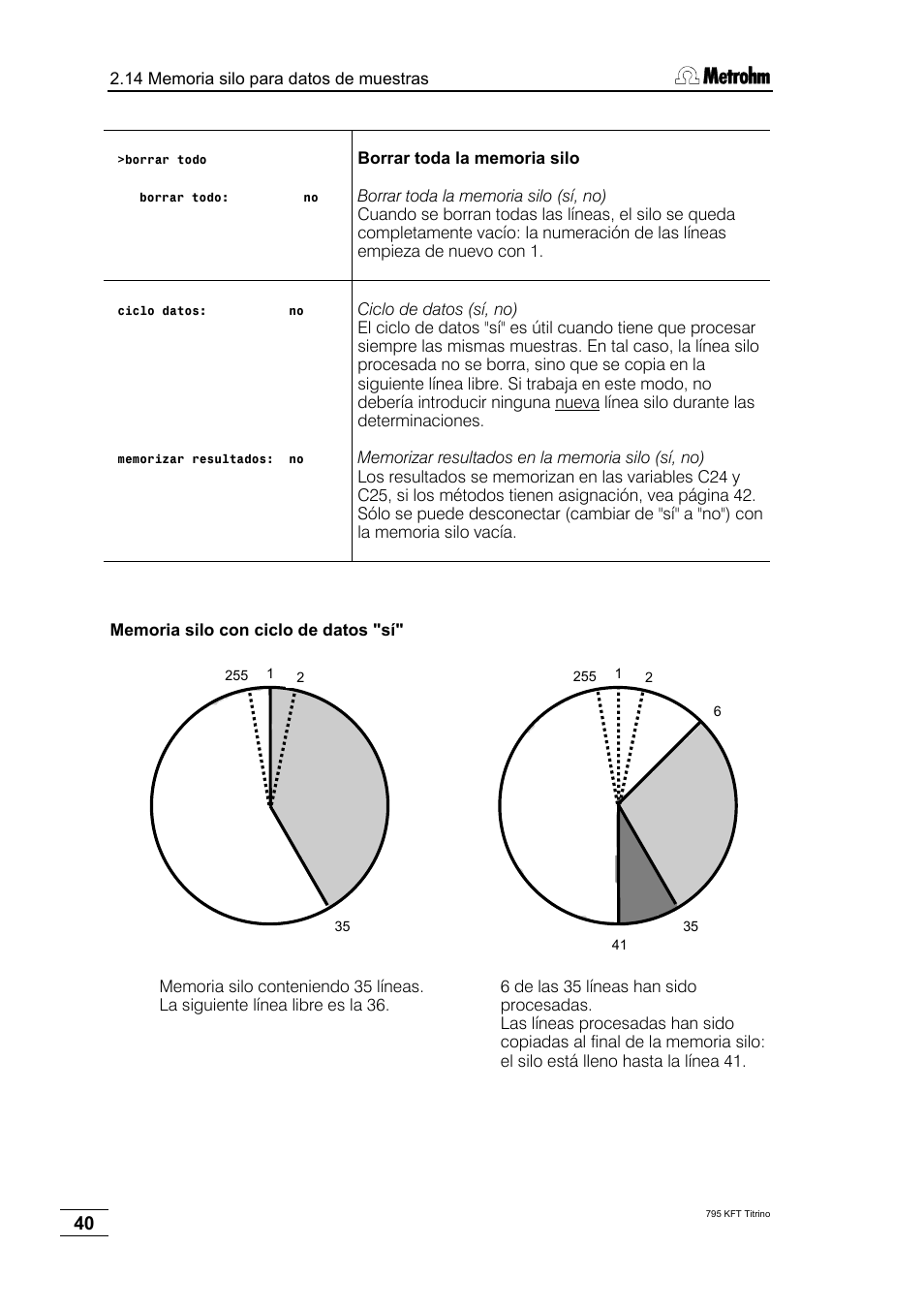 Metrohm 795 KFT Titrino User Manual | Page 44 / 154