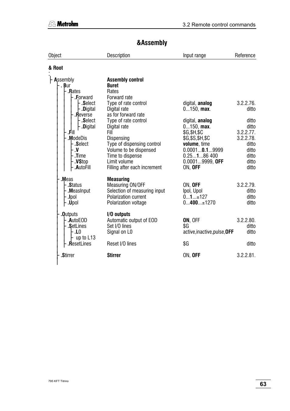 Assembly | Metrohm 795 KFT Titrino User Manual | Page 67 / 154