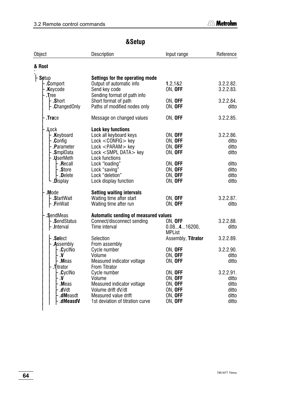 Setup | Metrohm 795 KFT Titrino User Manual | Page 68 / 154