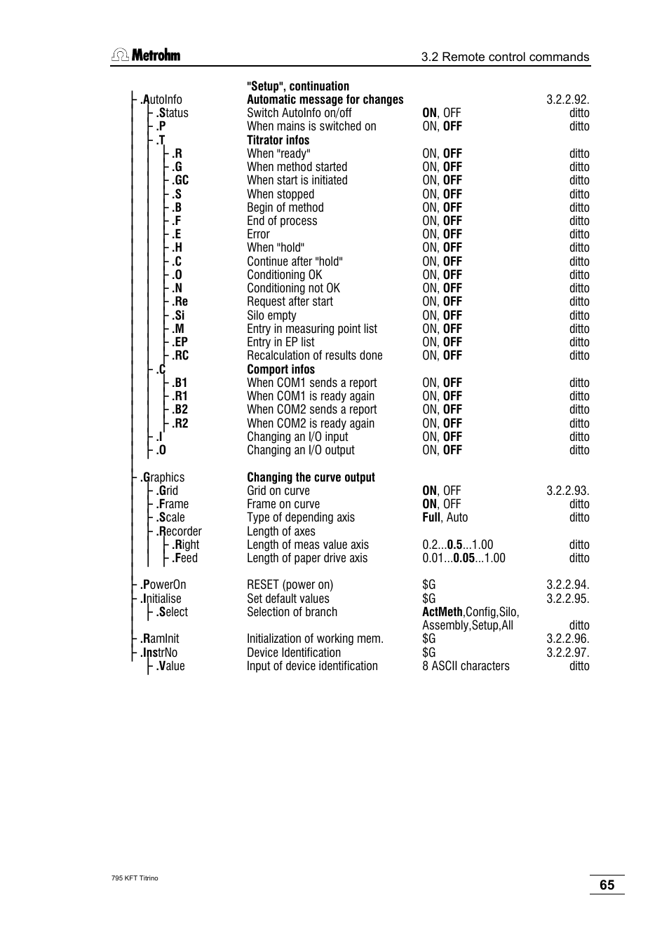 Metrohm 795 KFT Titrino User Manual | Page 69 / 154