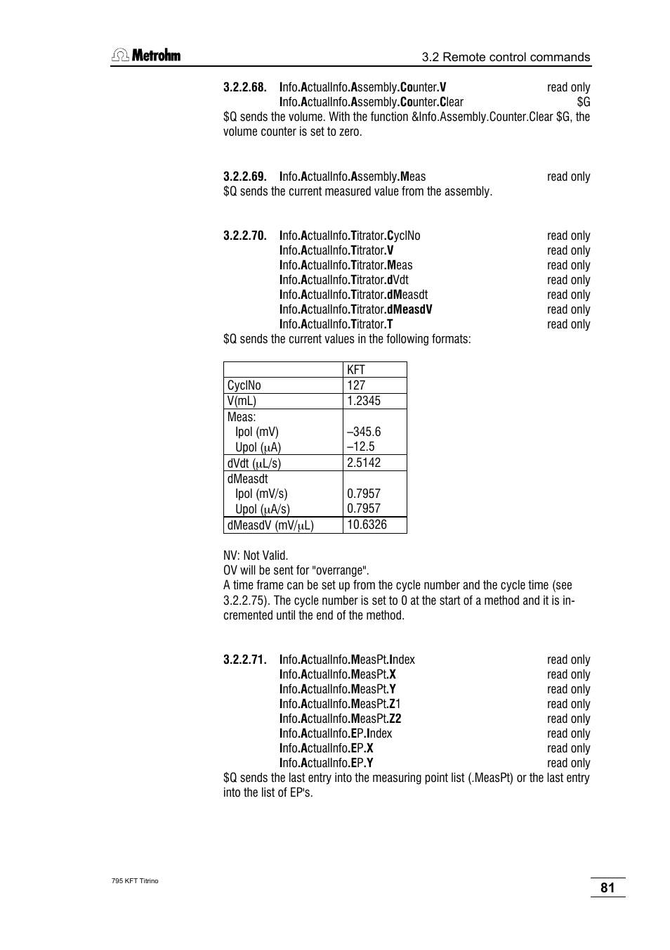 Metrohm 795 KFT Titrino User Manual | Page 85 / 154