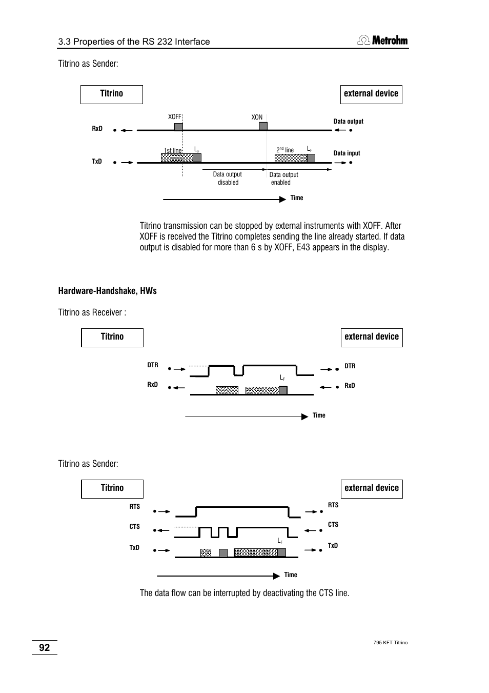 Metrohm 795 KFT Titrino User Manual | Page 96 / 154