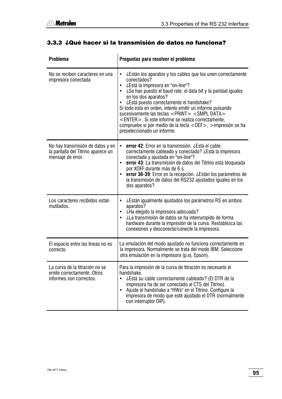 Metrohm 795 KFT Titrino User Manual | Page 99 / 154