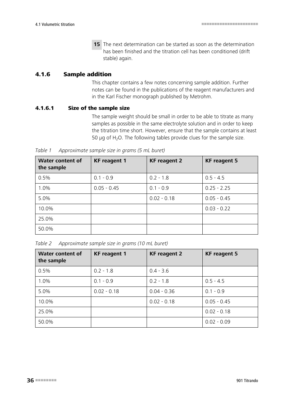 6 sample addition, 1 size of the sample size, Sample addition | Metrohm 901 Titrando User Manual | Page 44 / 67