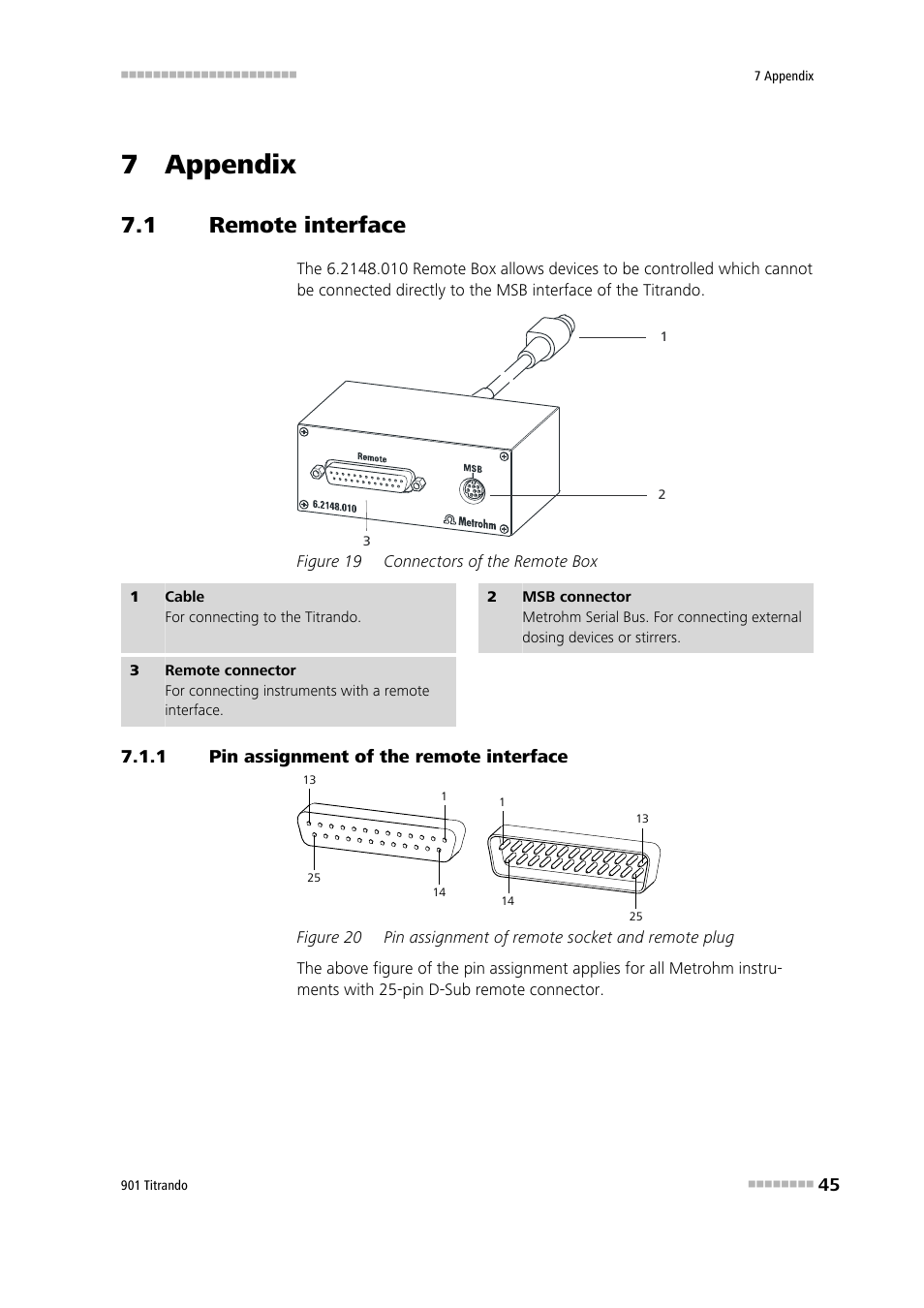 7 appendix, 1 remote interface, 1 pin assignment of the remote interface | Remote interface, Pin assignment of the remote interface, Figure 19, Connectors of the remote box, Figure 20, Pin assignment of remote socket and remote plug | Metrohm 901 Titrando User Manual | Page 53 / 67