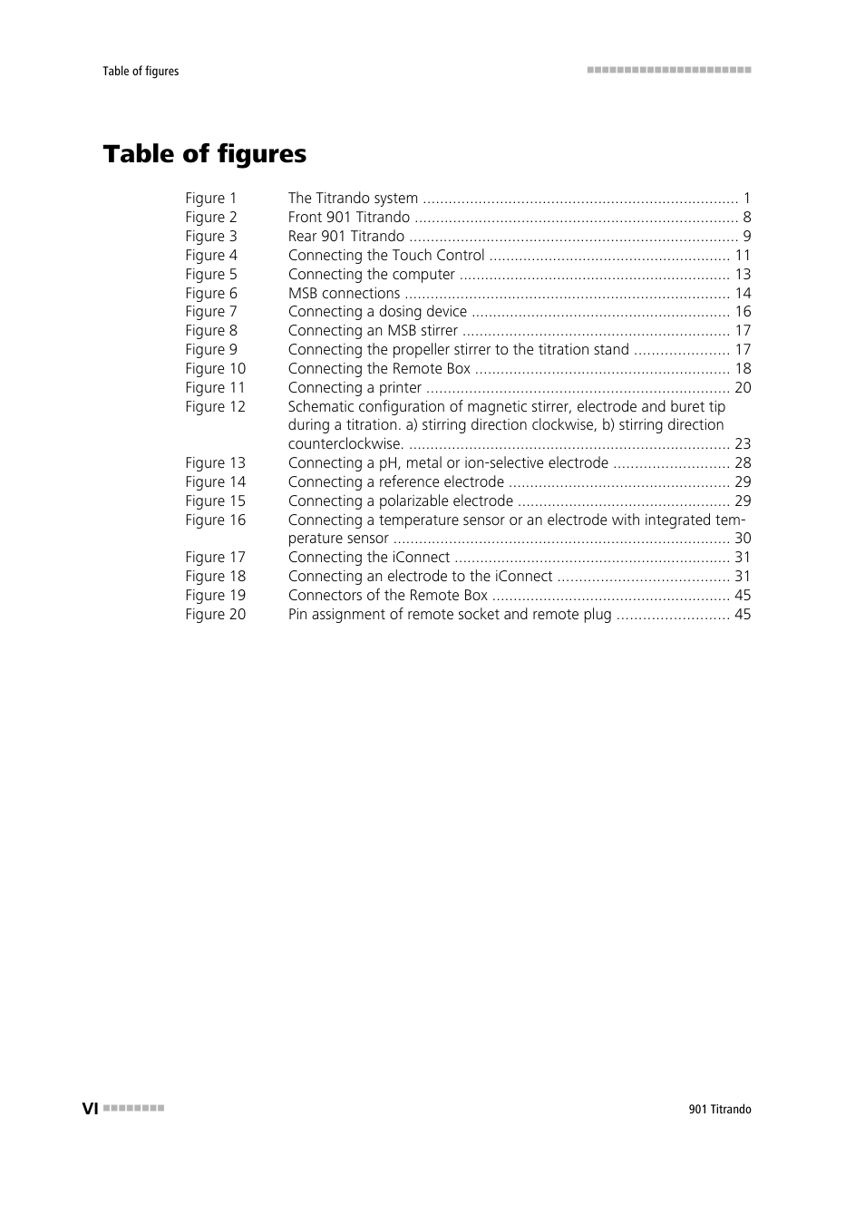 Table of figures | Metrohm 901 Titrando User Manual | Page 8 / 67