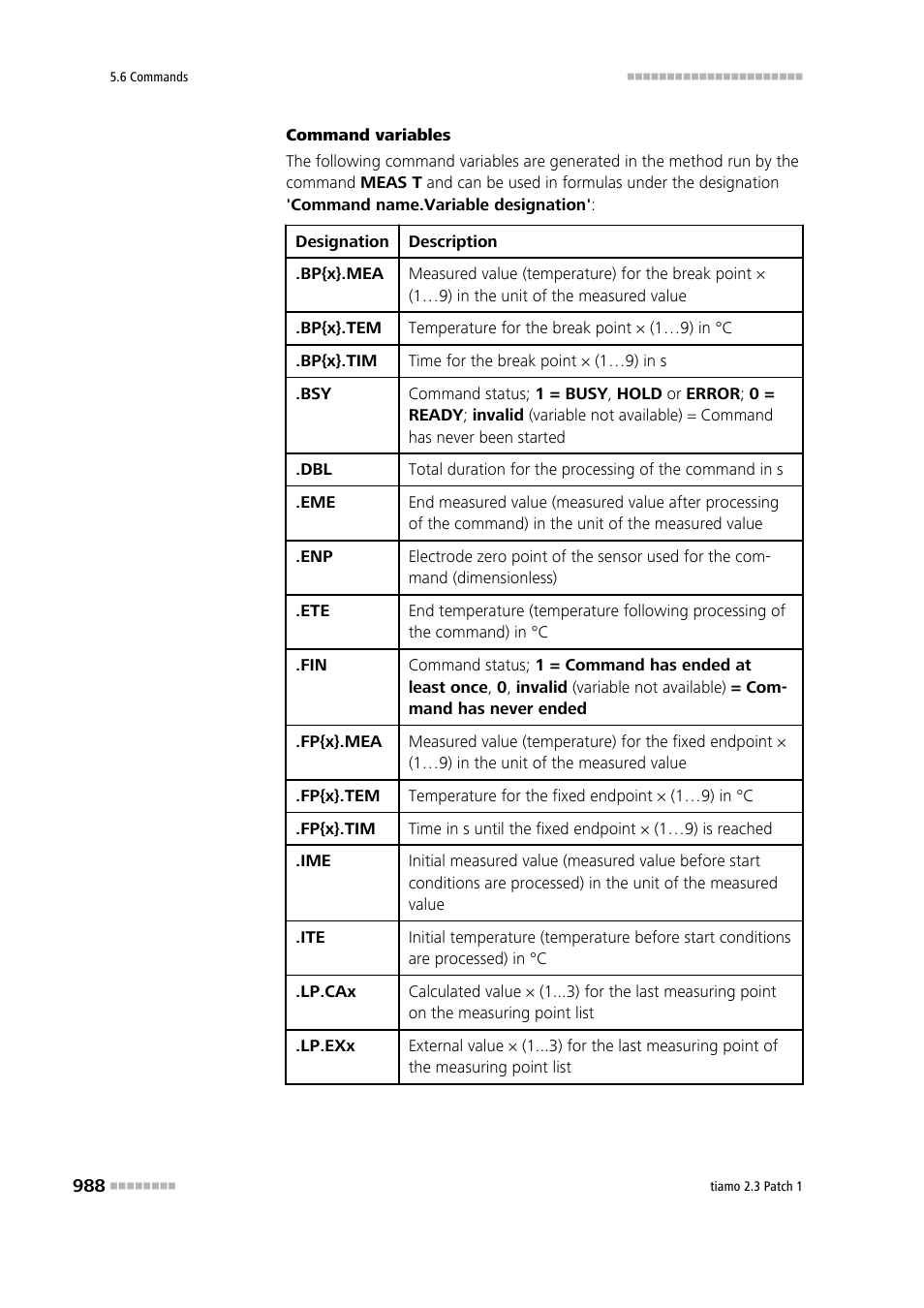 Metrohm tiamo 2.3 Patch 1 User Manual | Page 1004 / 1702