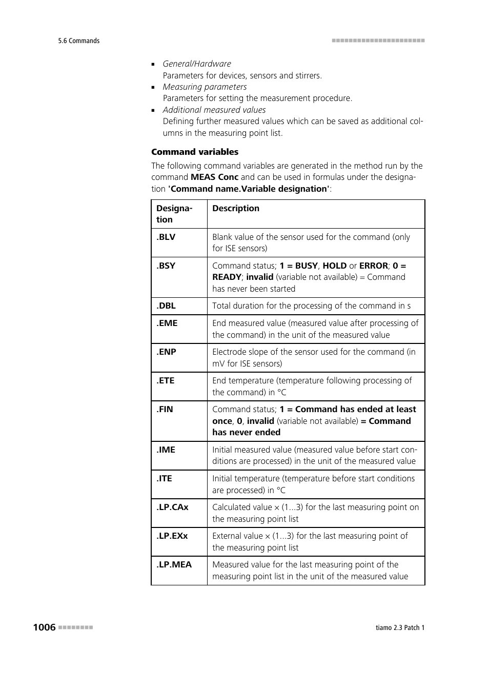 Metrohm tiamo 2.3 Patch 1 User Manual | Page 1022 / 1702