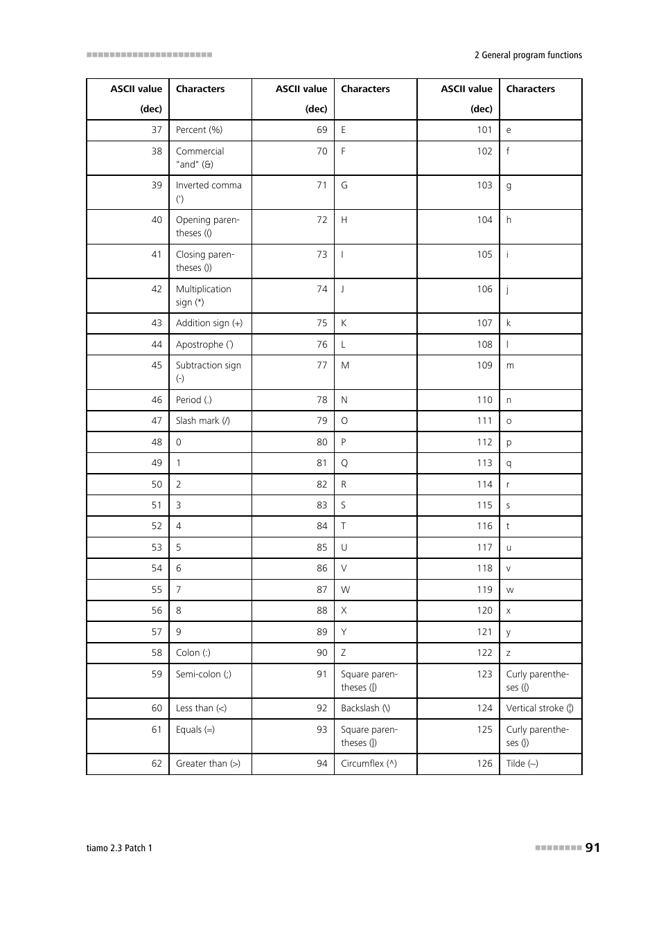 Metrohm tiamo 2.3 Patch 1 User Manual | Page 107 / 1702