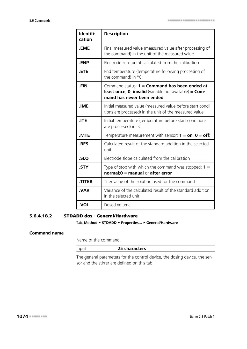 2 stdadd dos - general/hardware | Metrohm tiamo 2.3 Patch 1 User Manual | Page 1090 / 1702