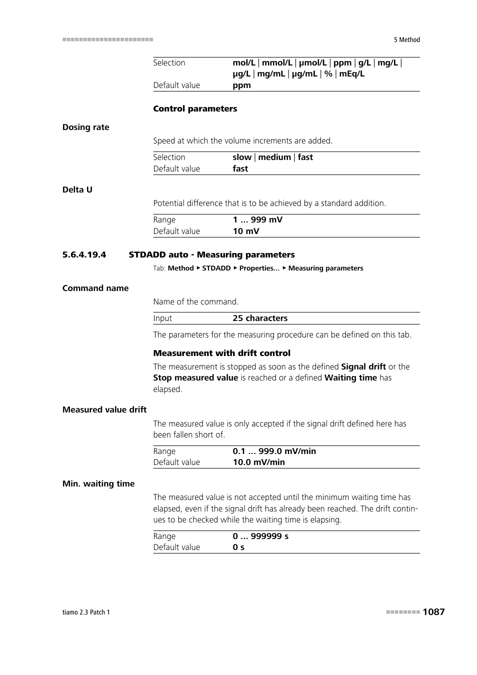 4 stdadd auto - measuring parameters | Metrohm tiamo 2.3 Patch 1 User Manual | Page 1103 / 1702