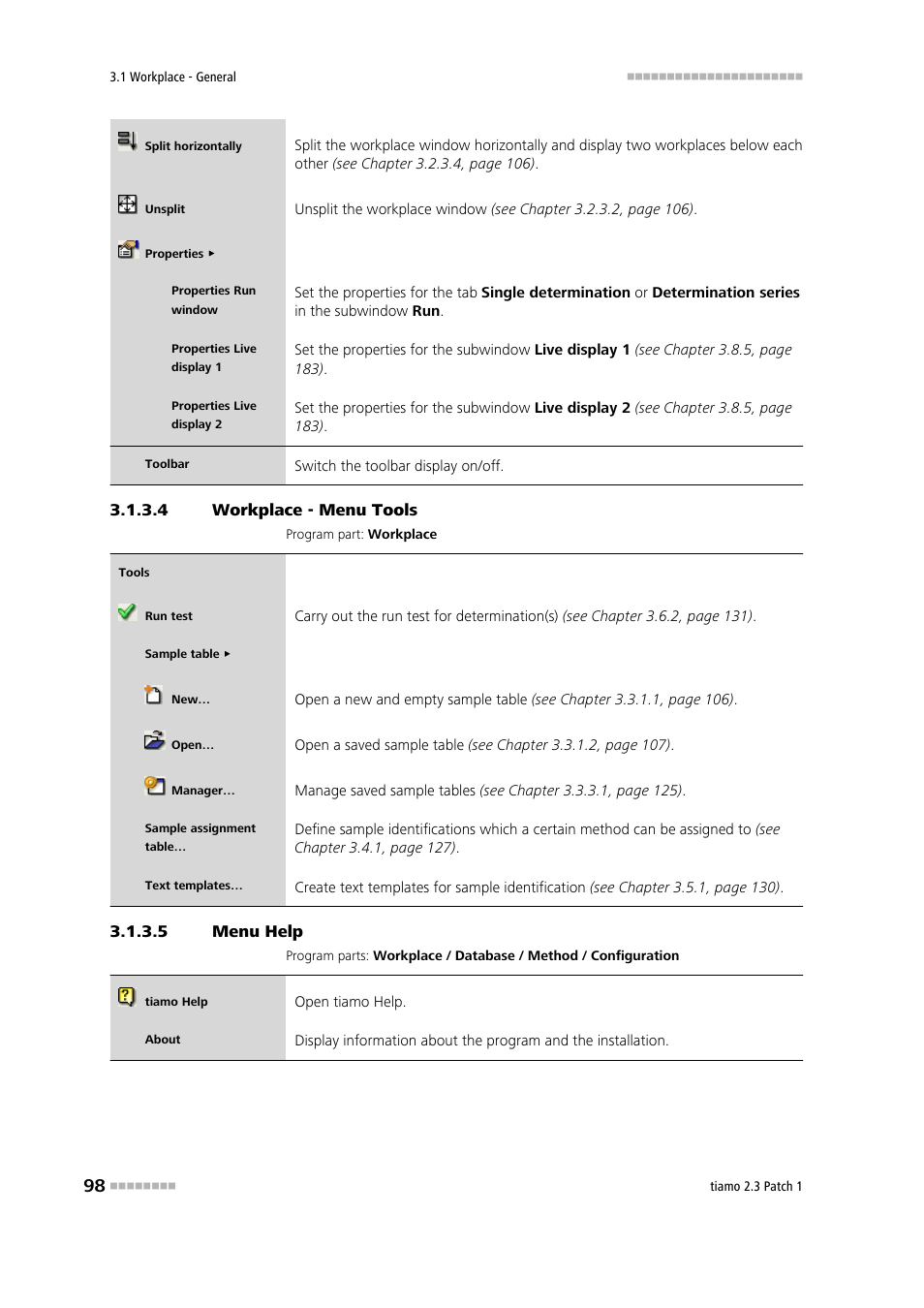 4 workplace - menu tools, 5 menu help, Tools | Help | Metrohm tiamo 2.3 Patch 1 User Manual | Page 114 / 1702