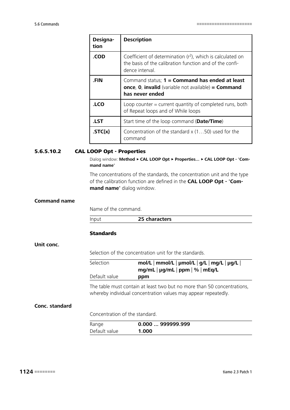 2 cal loop opt - properties | Metrohm tiamo 2.3 Patch 1 User Manual | Page 1140 / 1702