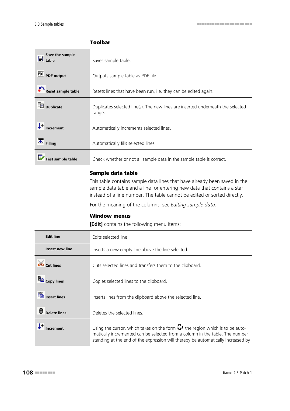Metrohm tiamo 2.3 Patch 1 User Manual | Page 124 / 1702