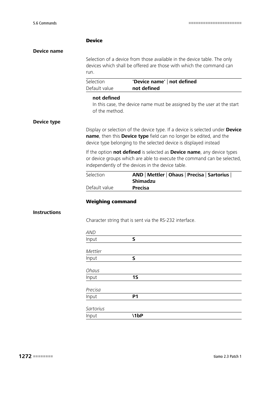 Metrohm tiamo 2.3 Patch 1 User Manual | Page 1288 / 1702