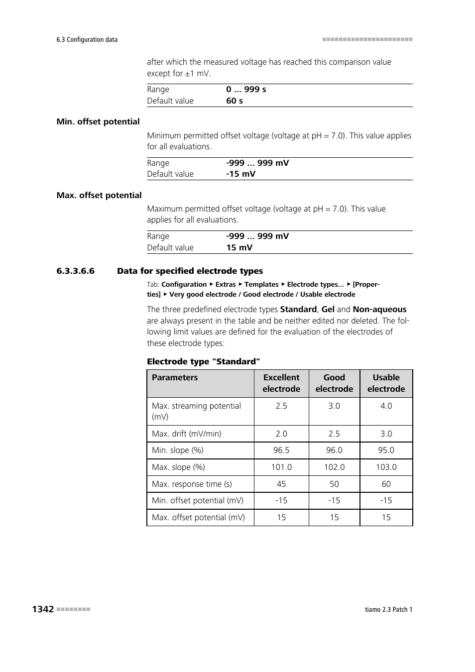 6 data for specified electrode types | Metrohm tiamo 2.3 Patch 1 User Manual | Page 1358 / 1702