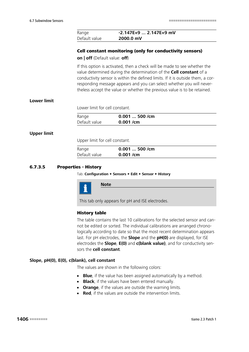 5 properties - history | Metrohm tiamo 2.3 Patch 1 User Manual | Page 1422 / 1702