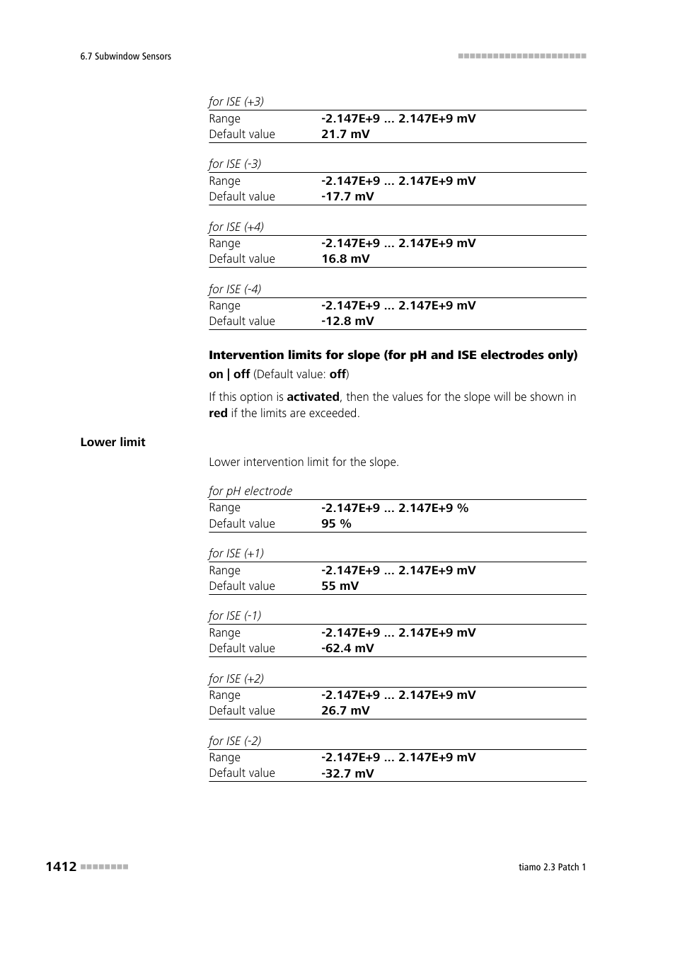 Metrohm tiamo 2.3 Patch 1 User Manual | Page 1428 / 1702