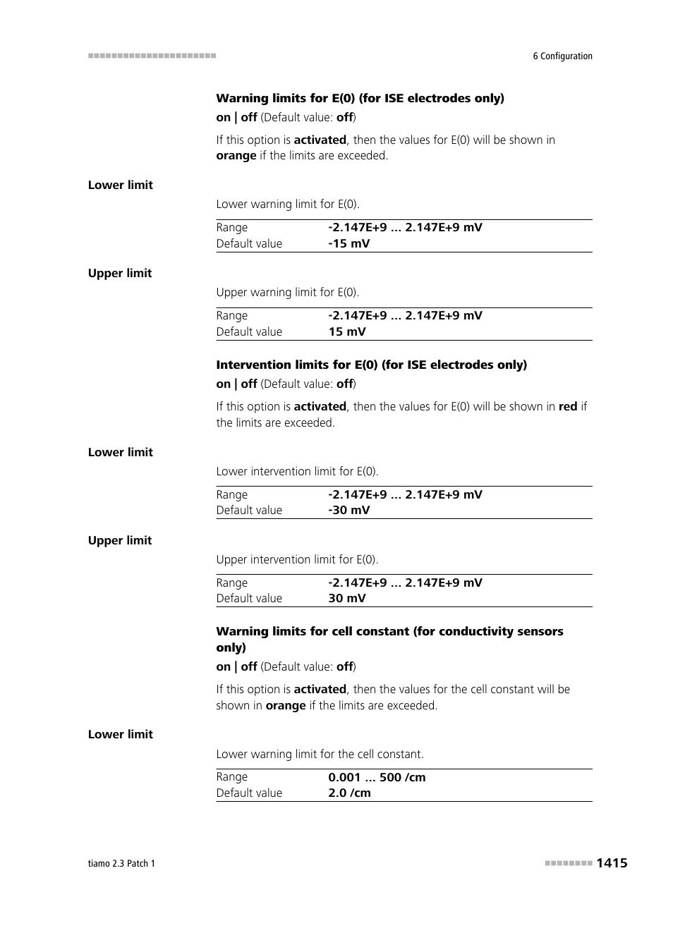 Metrohm tiamo 2.3 Patch 1 User Manual | Page 1431 / 1702